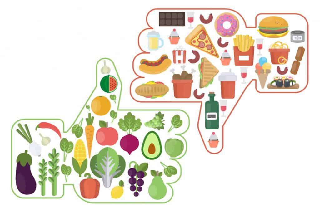 多吃水果、蔬菜和魚肉等健康食物，少吃垃圾食物