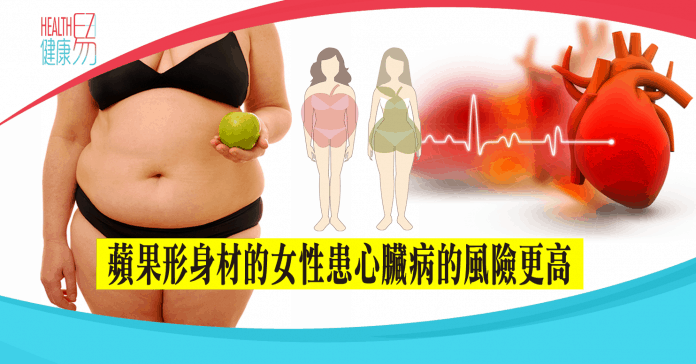 蘋果形身材的女性患心臟病的風險更高
