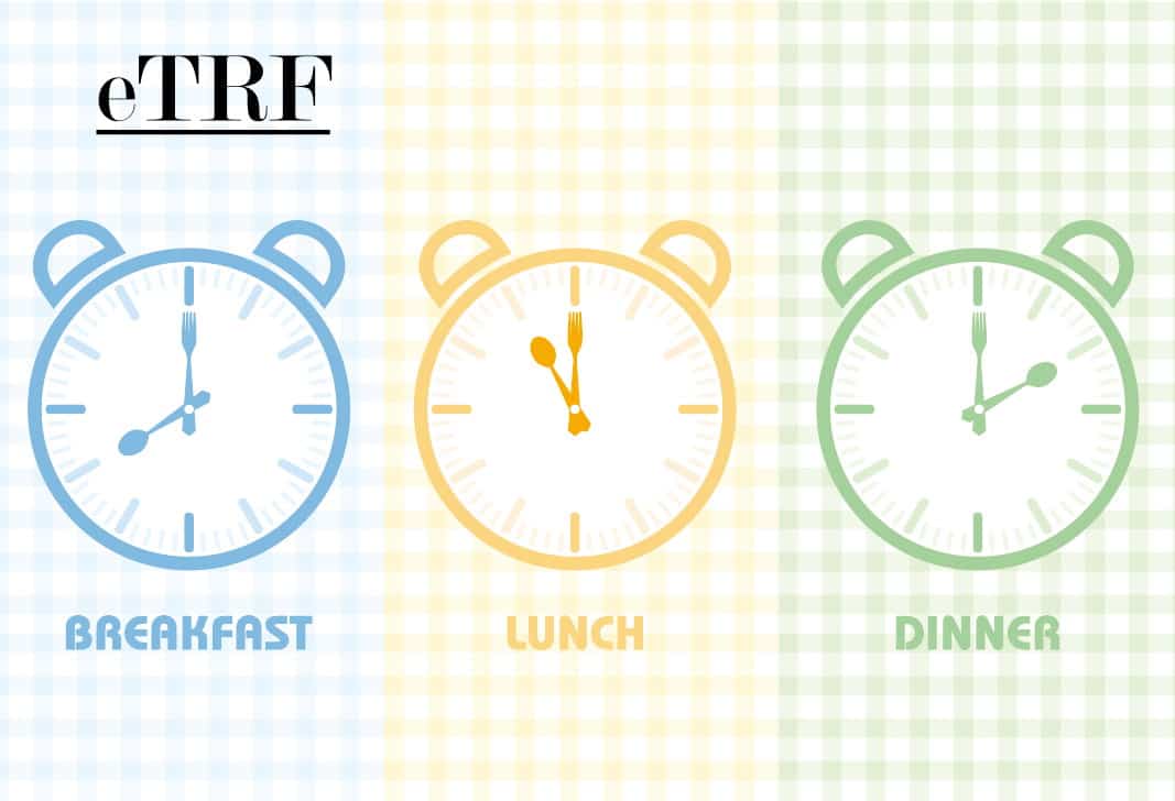 Early time-restricted feeding ( eTRF ) 是一種每日輕斷食的形式，在下午時候吃晚餐，有助於提高人們在燃燒碳水化合物之間切換能量到燃燒脂肪能量的能力。