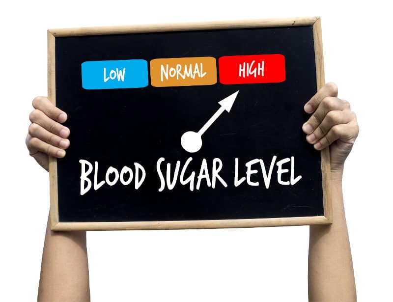 預防糖尿，刻不容緩！如不積極應對，70%糖尿病前期人士最終會患上二型糖尿病。