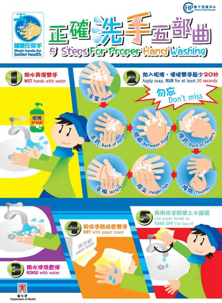 用梘液清洗雙手比起用搓手液更為有效。